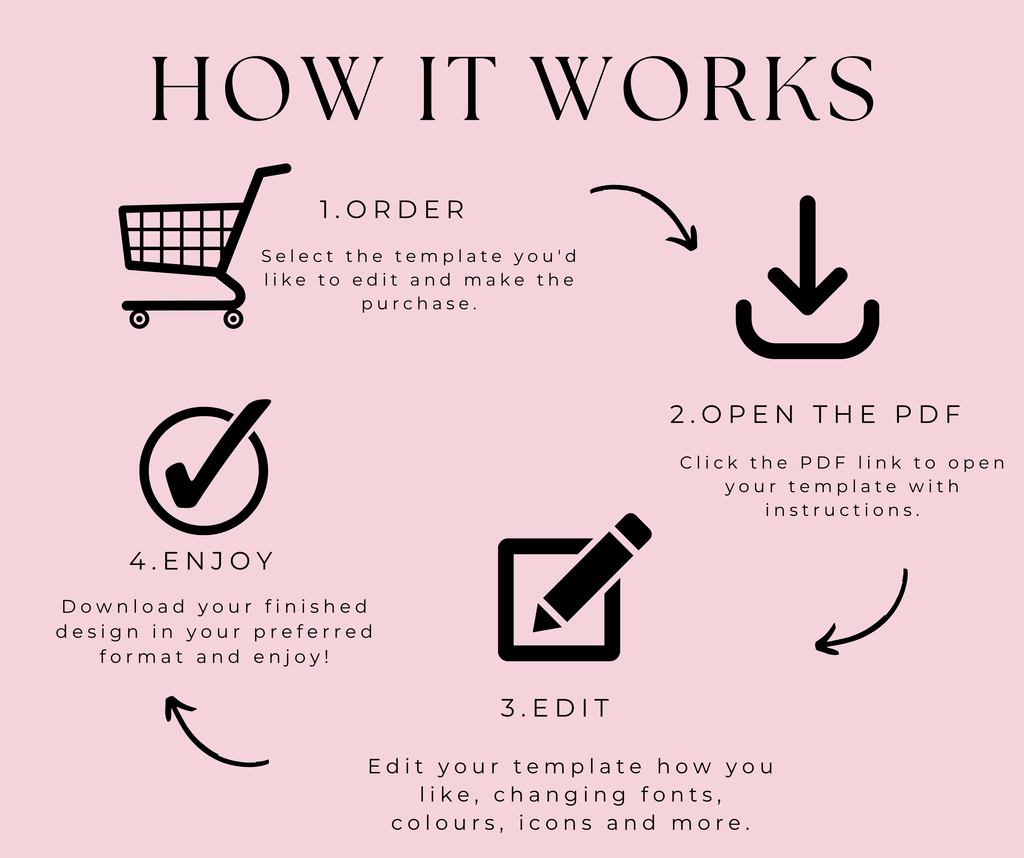 Pregnancy Planner