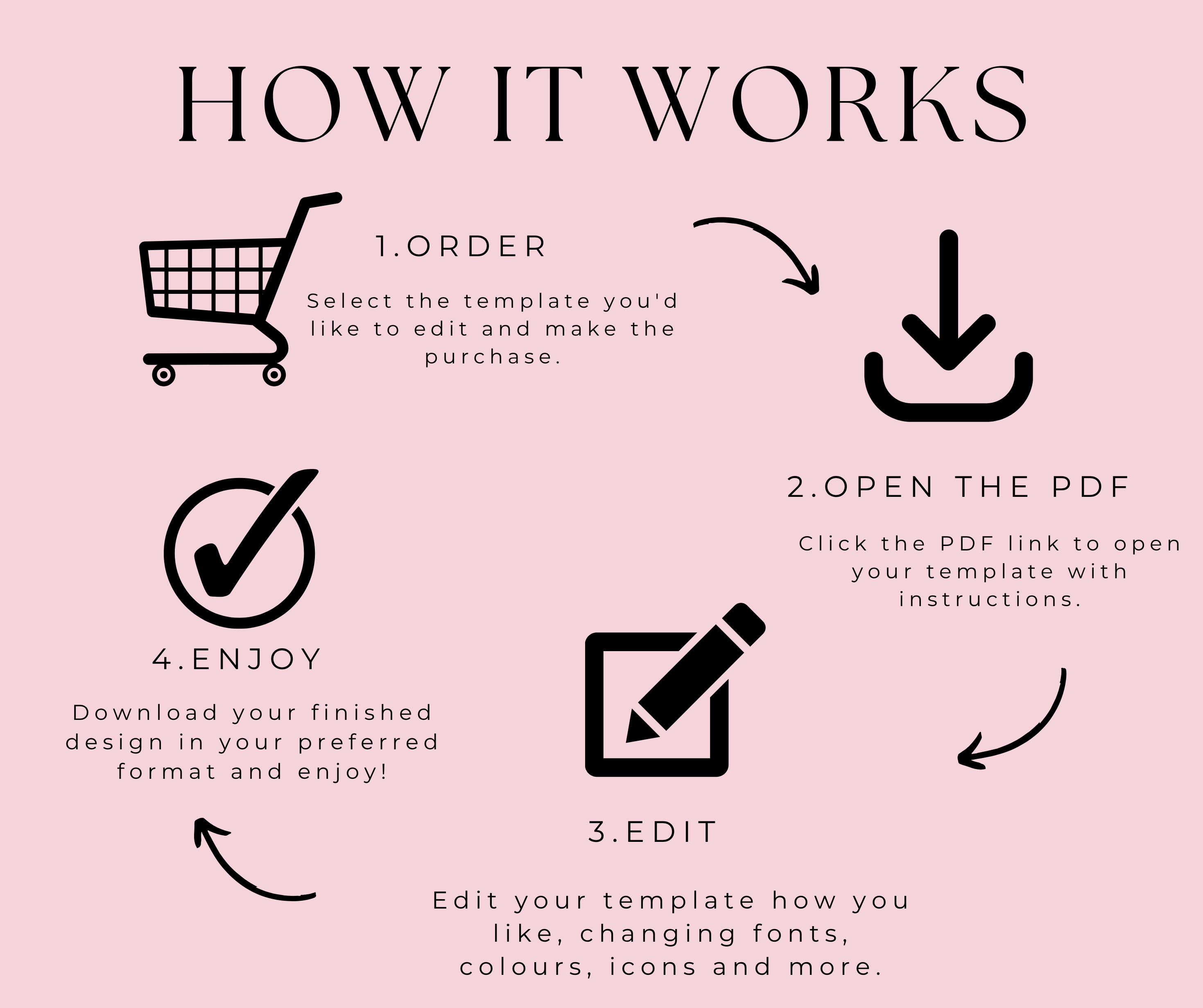 2026 Digital Planner