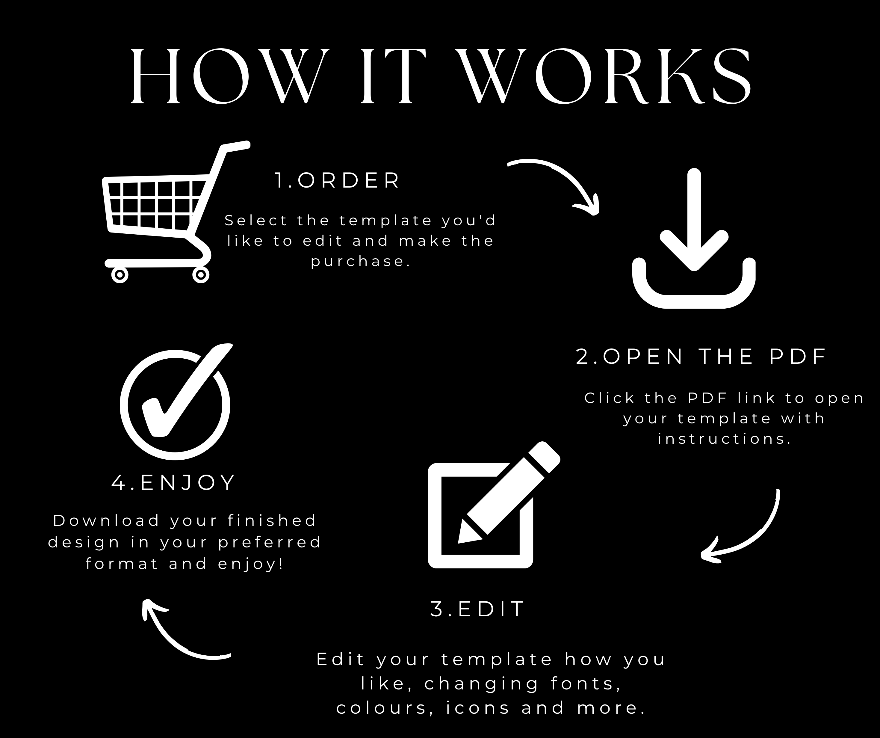 Boss Babe 2026 Digital Planner