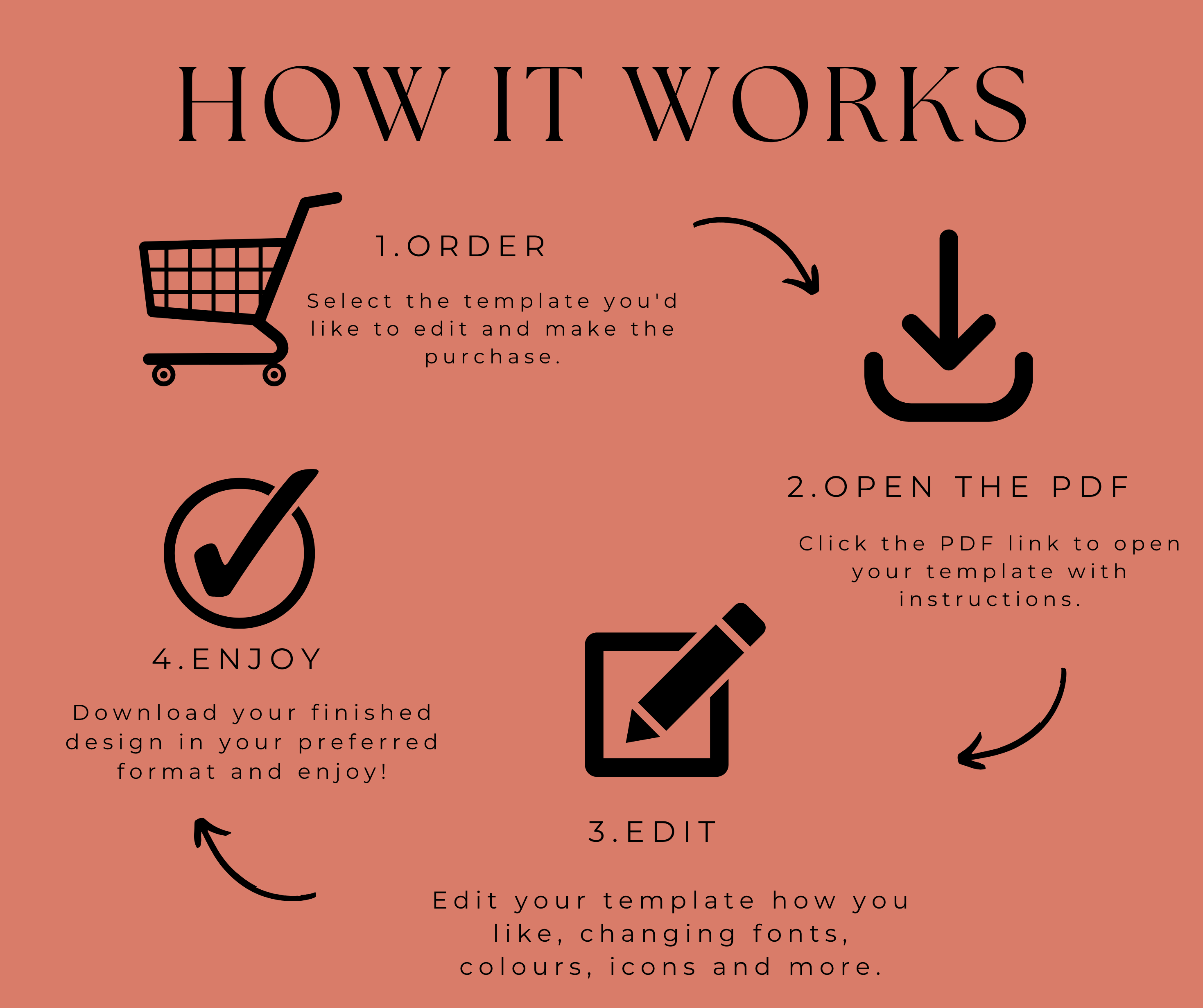 Daily Digital Planner