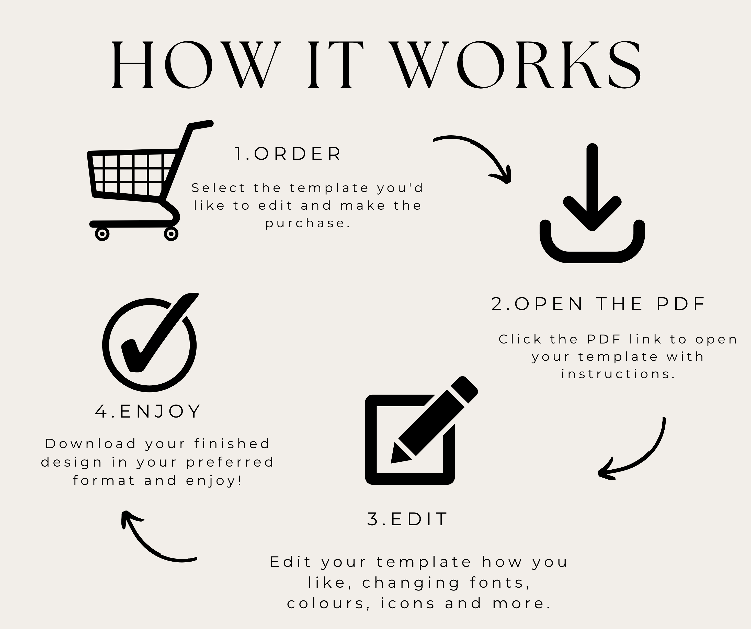 Wedding Digital Planner